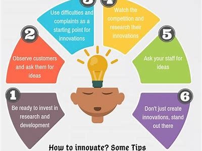 Elevate Your Business Success with 7starspartners Innovative Strategies and Solutions