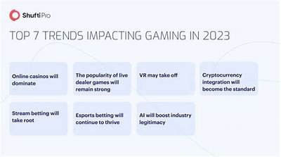 Comprehensive Guide to Interwetten Betting and Gaming Experience in 2023